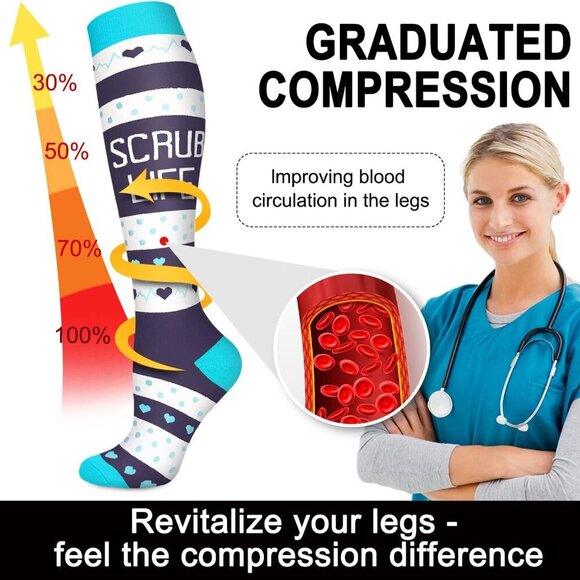 Medical Compression Socks for Women & Men, Support Knee High Socks for Running,N - Picture 7 of 7